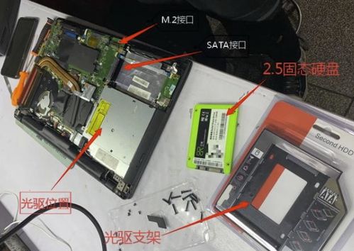 新手小白升級電腦時該如何選擇固態硬盤？一篇千字長文告訴你