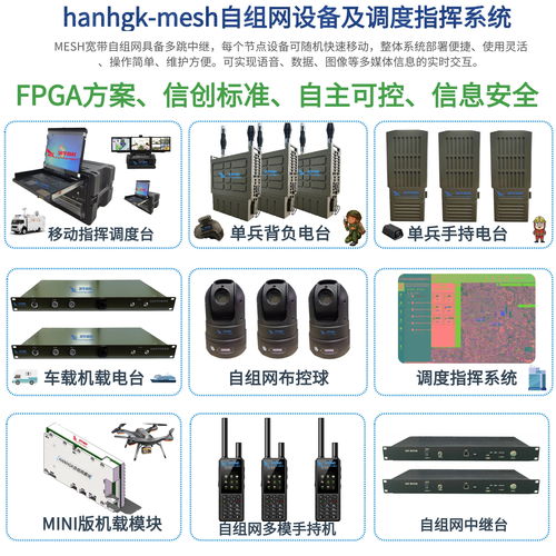 大功率Mesh自組網基站 構建智能、堅韌的無線通信新生態